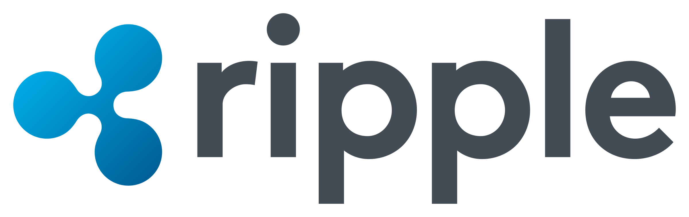 Ripple (XRP)